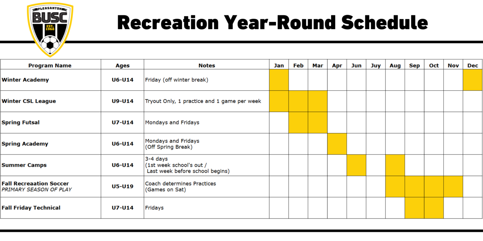 Copy of 2025 AGE GROUP CHART (8.25 x 11 in) (11 x 8.25 in) (14 x 7 in) Copy of 2025 AGE GROUP CHART (8.25 x 11 in) (11 x 8.25 in) (14 x 7 in)